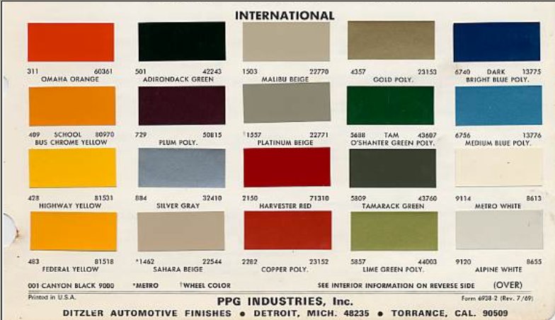 Ppg Alk 200 Color Chart